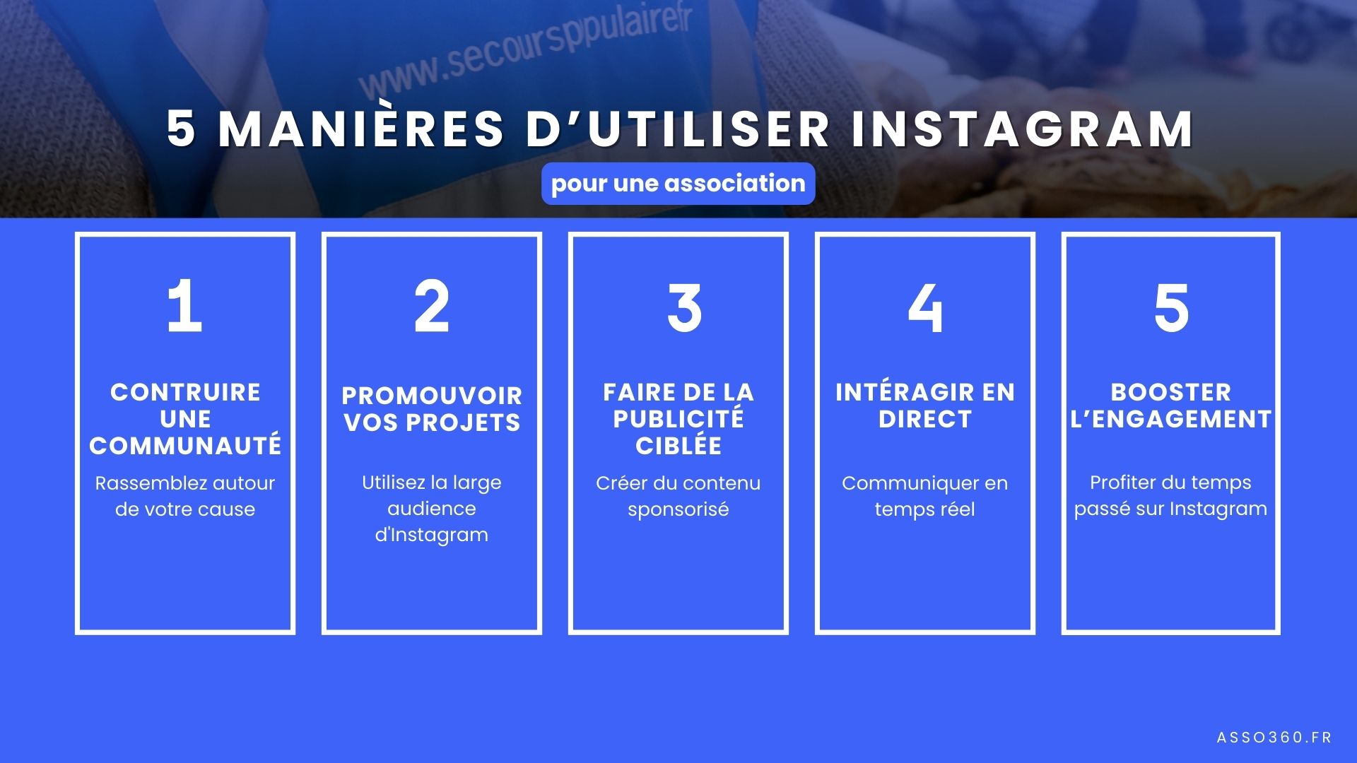 illustration montrant 5 manières d'utiliser Instagram en tant qu'association