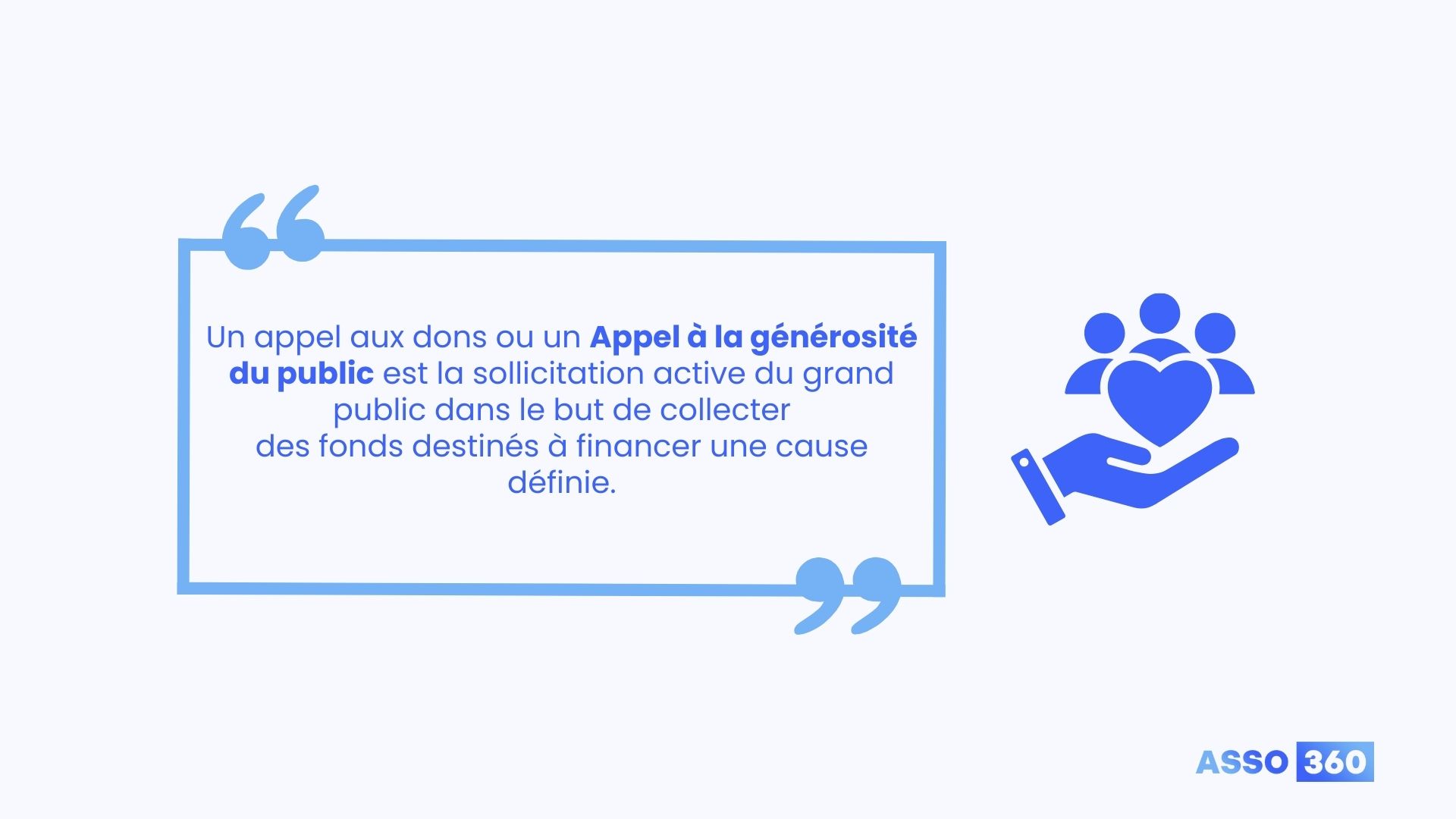 illustration avec une définition encadrée de l’appel aux dons et une icône qui symbolise la donation