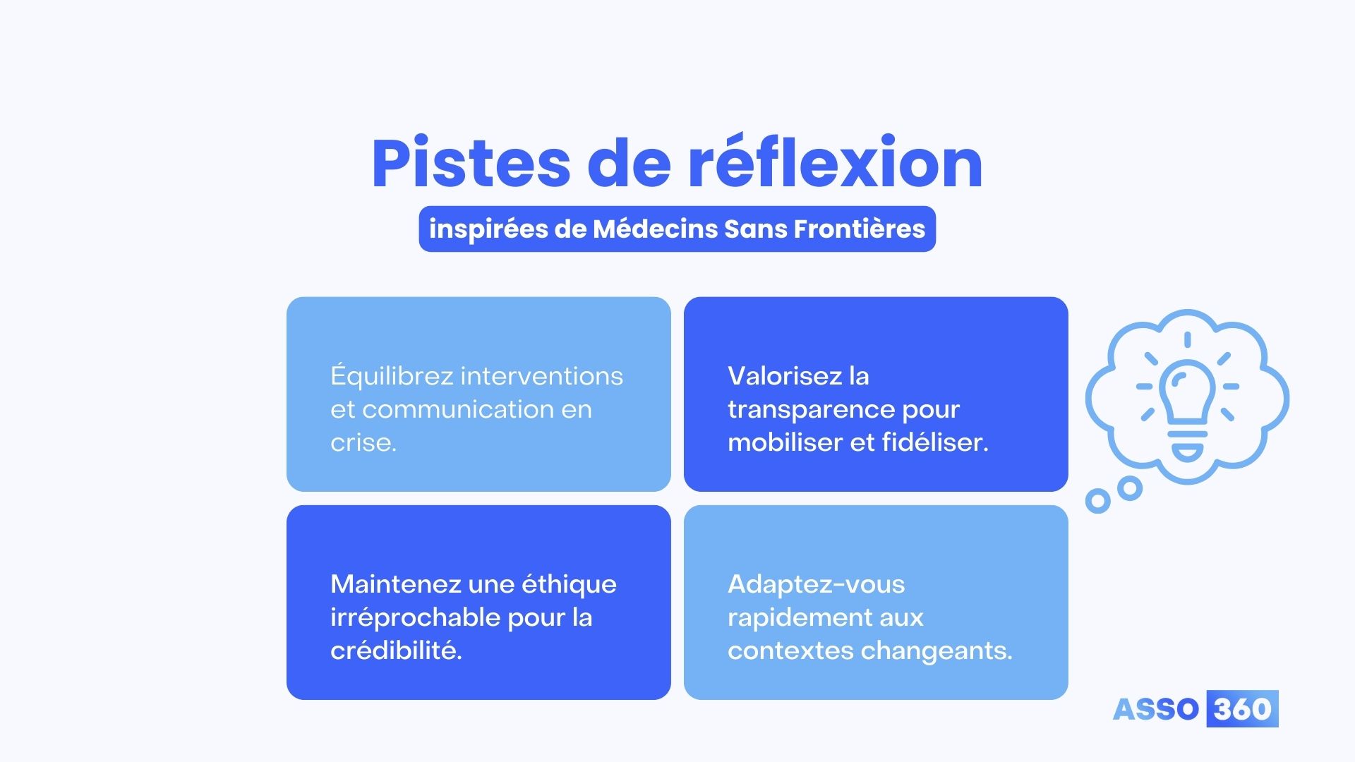 illustration montrant 4 pistes de réflexion inspirées de Médecins Sans Frontières